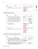 Preview for 294 page of Lexmark X945E Service Manual