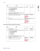 Preview for 302 page of Lexmark X945E Service Manual