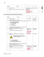 Preview for 306 page of Lexmark X945E Service Manual