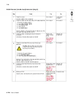 Preview for 308 page of Lexmark X945E Service Manual