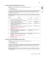 Preview for 309 page of Lexmark X945E Service Manual