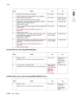 Preview for 310 page of Lexmark X945E Service Manual