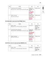 Preview for 311 page of Lexmark X945E Service Manual