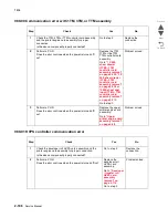 Preview for 314 page of Lexmark X945E Service Manual