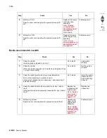 Preview for 318 page of Lexmark X945E Service Manual