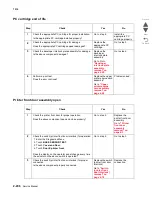 Preview for 322 page of Lexmark X945E Service Manual