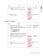 Preview for 329 page of Lexmark X945E Service Manual