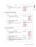 Preview for 331 page of Lexmark X945E Service Manual