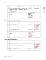 Preview for 332 page of Lexmark X945E Service Manual