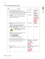 Preview for 334 page of Lexmark X945E Service Manual