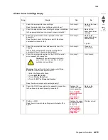 Preview for 335 page of Lexmark X945E Service Manual