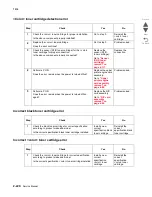 Preview for 336 page of Lexmark X945E Service Manual