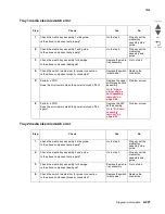 Preview for 337 page of Lexmark X945E Service Manual