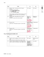 Preview for 340 page of Lexmark X945E Service Manual