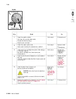 Preview for 360 page of Lexmark X945E Service Manual