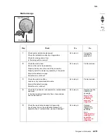 Preview for 367 page of Lexmark X945E Service Manual