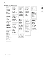 Preview for 380 page of Lexmark X945E Service Manual