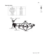 Preview for 431 page of Lexmark X945E Service Manual