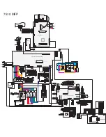 Preview for 845 page of Lexmark X945E Service Manual