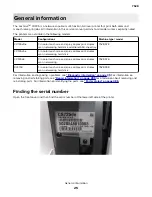 Preview for 25 page of Lexmark XC4150 Service Manual