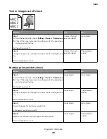 Preview for 45 page of Lexmark XC4150 Service Manual