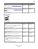 Preview for 54 page of Lexmark XC4150 Service Manual