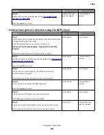 Preview for 65 page of Lexmark XC4150 Service Manual