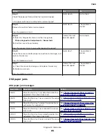 Preview for 85 page of Lexmark XC4150 Service Manual