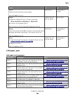 Preview for 96 page of Lexmark XC4150 Service Manual