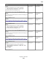 Preview for 122 page of Lexmark XC4150 Service Manual