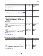 Preview for 123 page of Lexmark XC4150 Service Manual