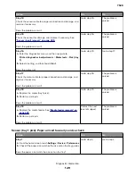 Preview for 129 page of Lexmark XC4150 Service Manual