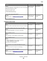 Preview for 161 page of Lexmark XC4150 Service Manual