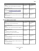 Preview for 179 page of Lexmark XC4150 Service Manual