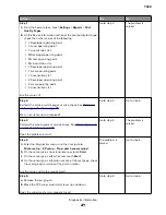 Preview for 271 page of Lexmark XC4150 Service Manual