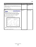 Preview for 275 page of Lexmark XC4150 Service Manual