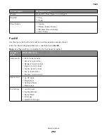 Preview for 292 page of Lexmark XC4150 Service Manual