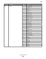 Preview for 469 page of Lexmark XC4150 Service Manual