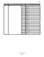 Preview for 470 page of Lexmark XC4150 Service Manual