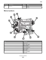 Preview for 475 page of Lexmark XC4150 Service Manual