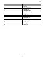 Preview for 477 page of Lexmark XC4150 Service Manual