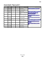 Preview for 502 page of Lexmark XC4150 Service Manual