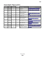 Preview for 504 page of Lexmark XC4150 Service Manual