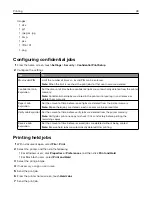 Preview for 28 page of Lexmark XC6100 Series User Manual