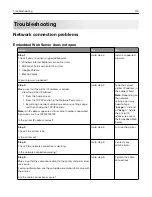 Preview for 114 page of Lexmark XC6100 Series User Manual