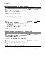 Preview for 117 page of Lexmark XC6100 Series User Manual