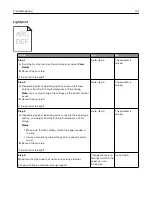 Preview for 131 page of Lexmark XC6100 Series User Manual