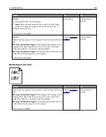 Preview for 132 page of Lexmark XC6100 Series User Manual