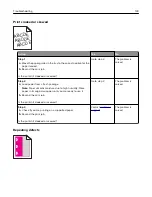 Preview for 133 page of Lexmark XC6100 Series User Manual