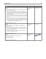 Preview for 144 page of Lexmark XC6100 Series User Manual